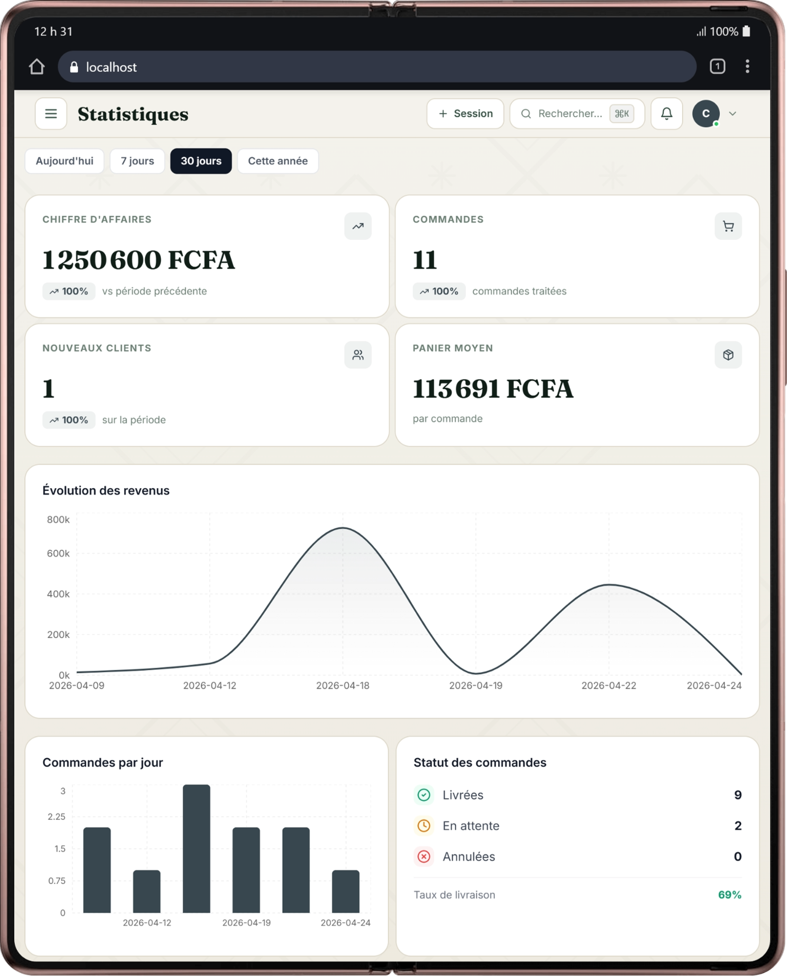 Interface Tablette